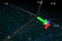 Defining a Point's y Value by the Distance from the xz Plane